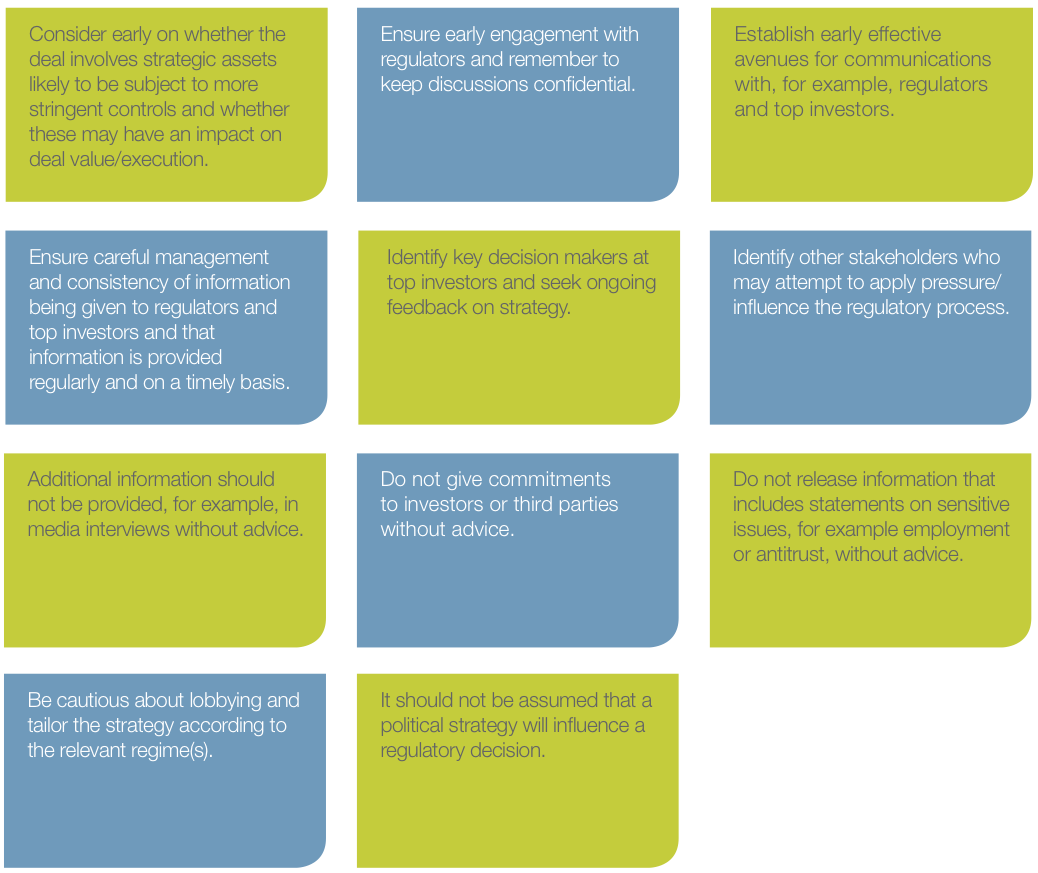 Figure 2 Some practical considerations