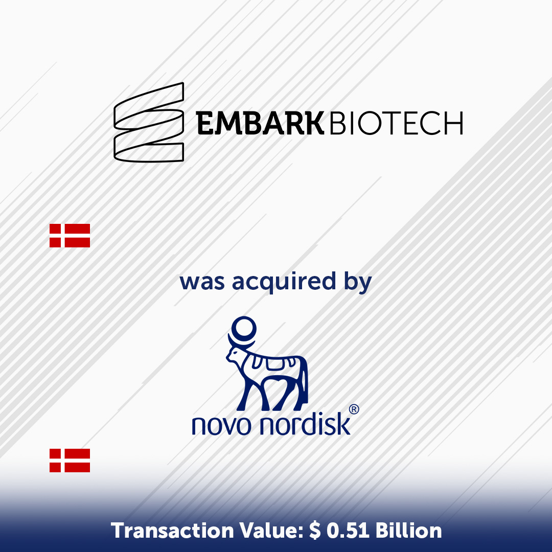 Top Deal No. 5 - Embark Biotech ApS (Denmark) was acquired by Novo Nordisk A/S (Denmark) for $0.51 billion USD.