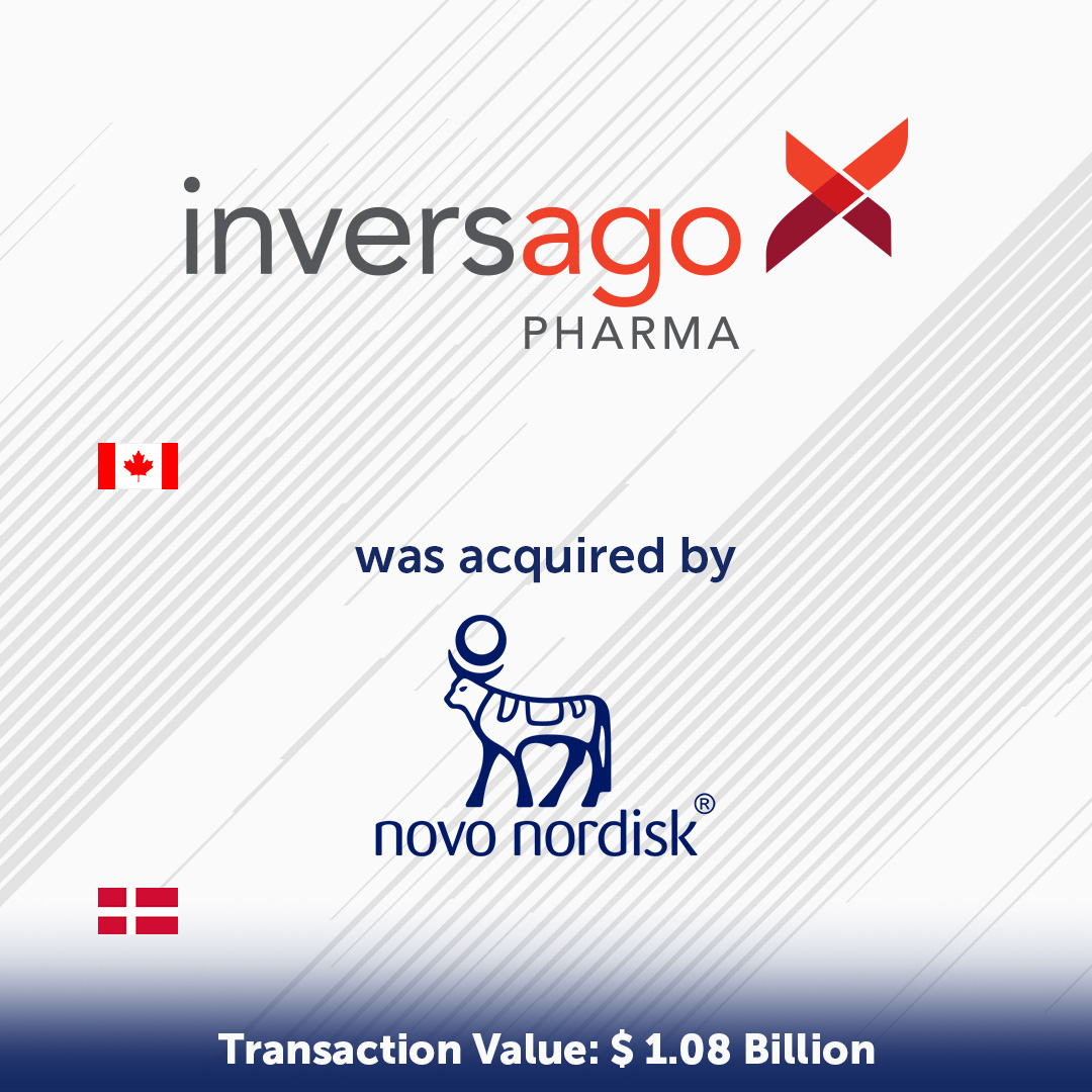 Top Deal No. 3 - Inversago Pharma Inc. (Canada) was acquired by Novo Nordisk A/S (Denmark) for $1.08 billion USD.